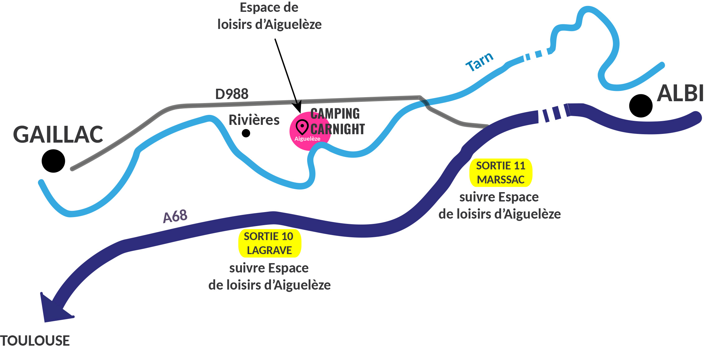 entre Albi et Gaillac